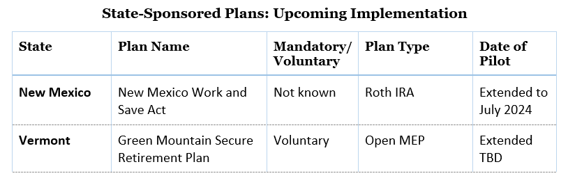 State Sponsored Plans Upcoming Implementation